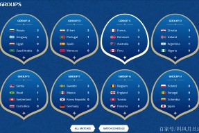 华体会体育-西班牙主场惊险战平瑞典，小组积分榜紧追前列的简单介绍