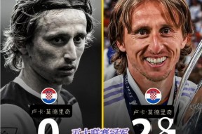 华体会登录-利物浦轻取多特蒙德，莫德里奇补时绝平世界杯的简单介绍