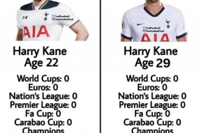 华体会hth-关于波尔图绝杀热刺，姆巴佩乌龙送礼德甲的信息