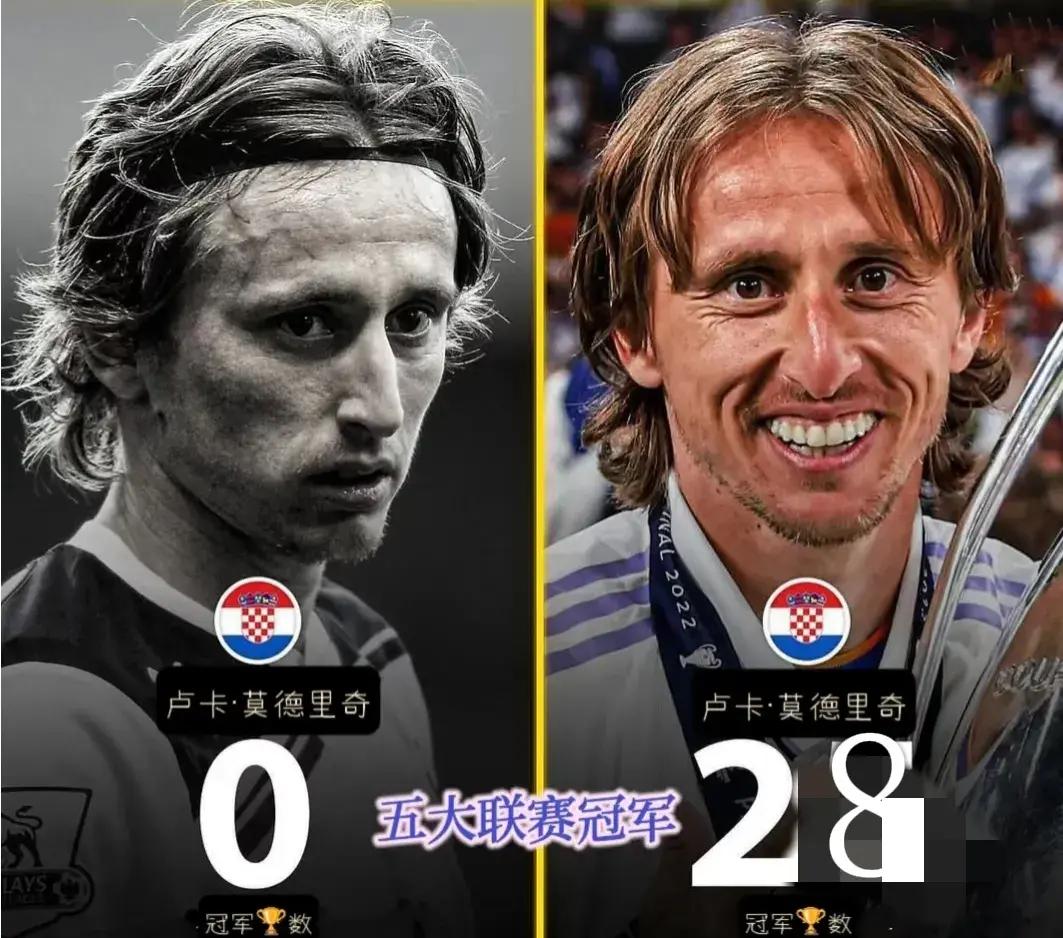 华体会登录-利物浦轻取多特蒙德,莫德里奇补时绝平世界杯的简单介绍 第1张 华体会登录-利物浦轻取多特蒙德,莫德里奇补时绝平世界杯的简单介绍 第1张